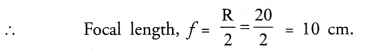 NCERT Solutions for Class 10 Science Chapter 10 Light Reflection and Refraction 1